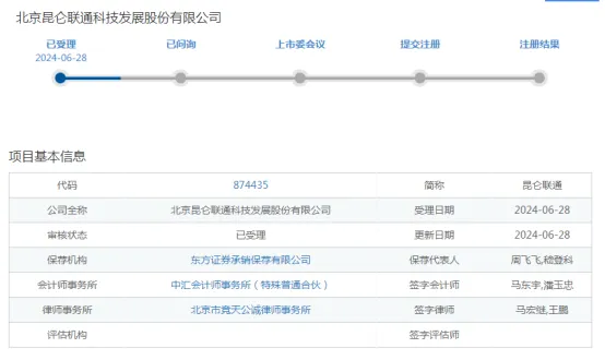 华夏配资门户 北交所不能让“连续挂牌满12个月”的标准形同虚设
