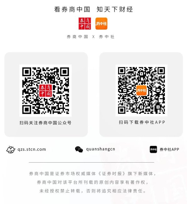 股票配资学 深夜爆雷，大跌！