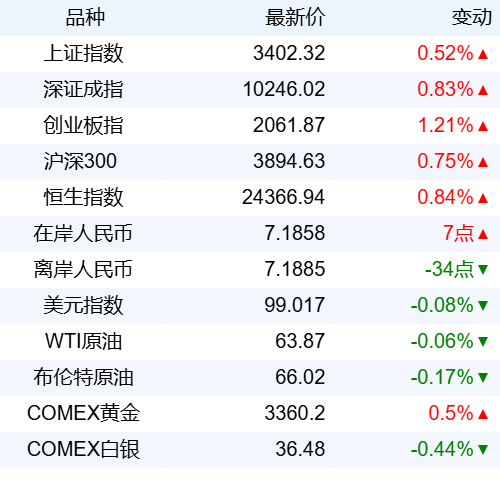 662cacdce2654be69434239b7b2185c3.png 662cacdce2654be69434239b7b2185c3.png